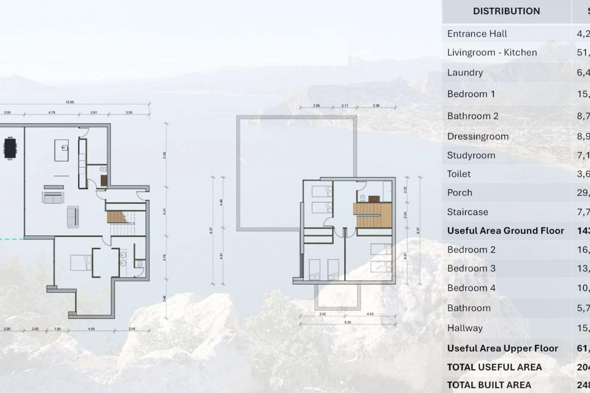 New Property for sale - Villa for sale - Pinoso - Campo