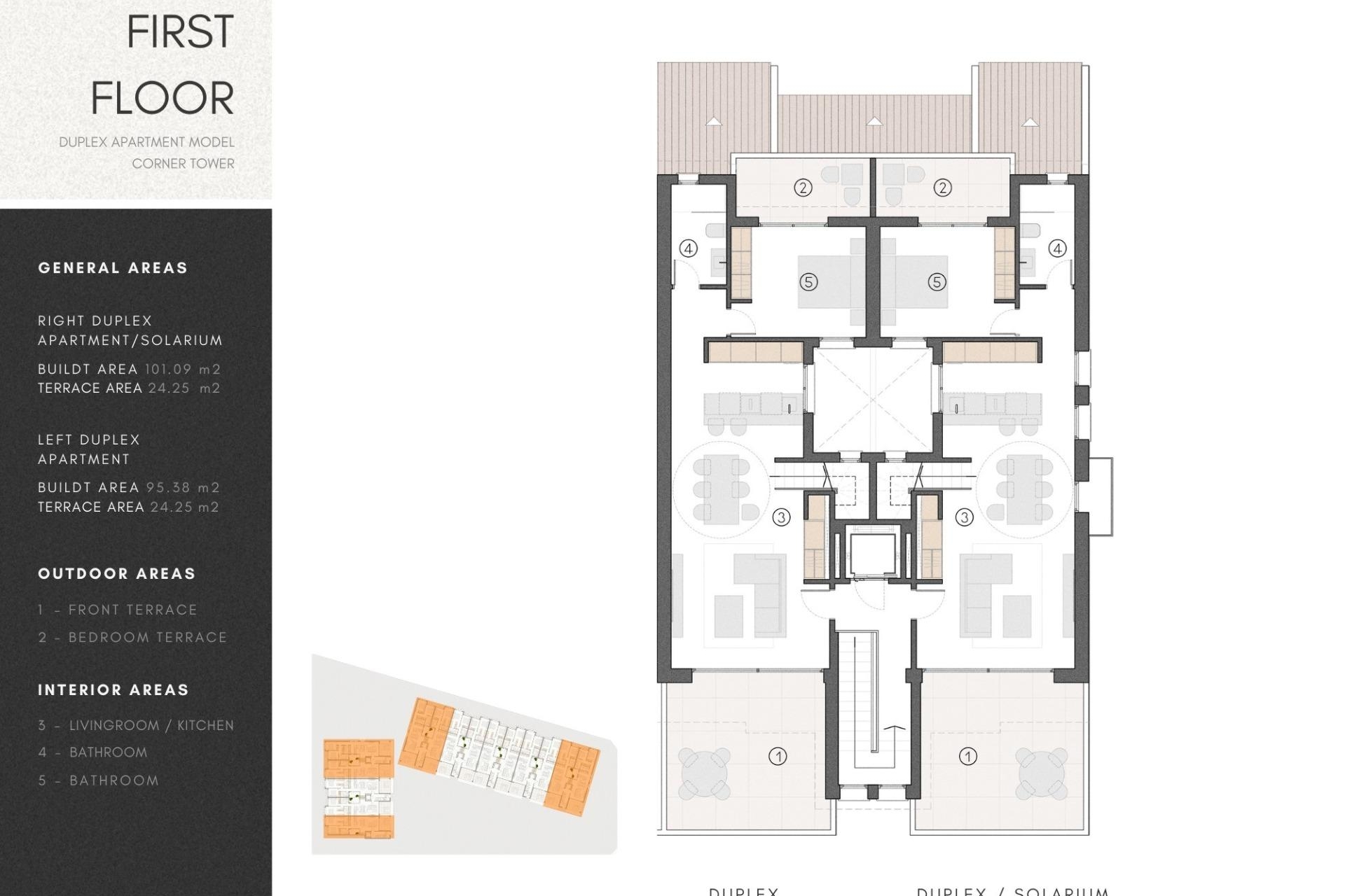 Nueva propiedad en venta - Penthouse - Los Alcazares - Serena Golf