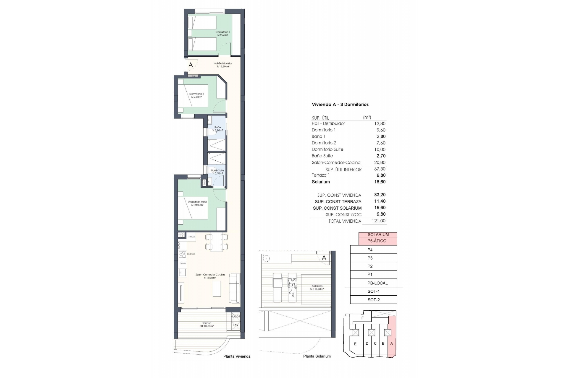 Nueva propiedad en venta - Penthouse - Torrevieja - Torrevieja Town Centre