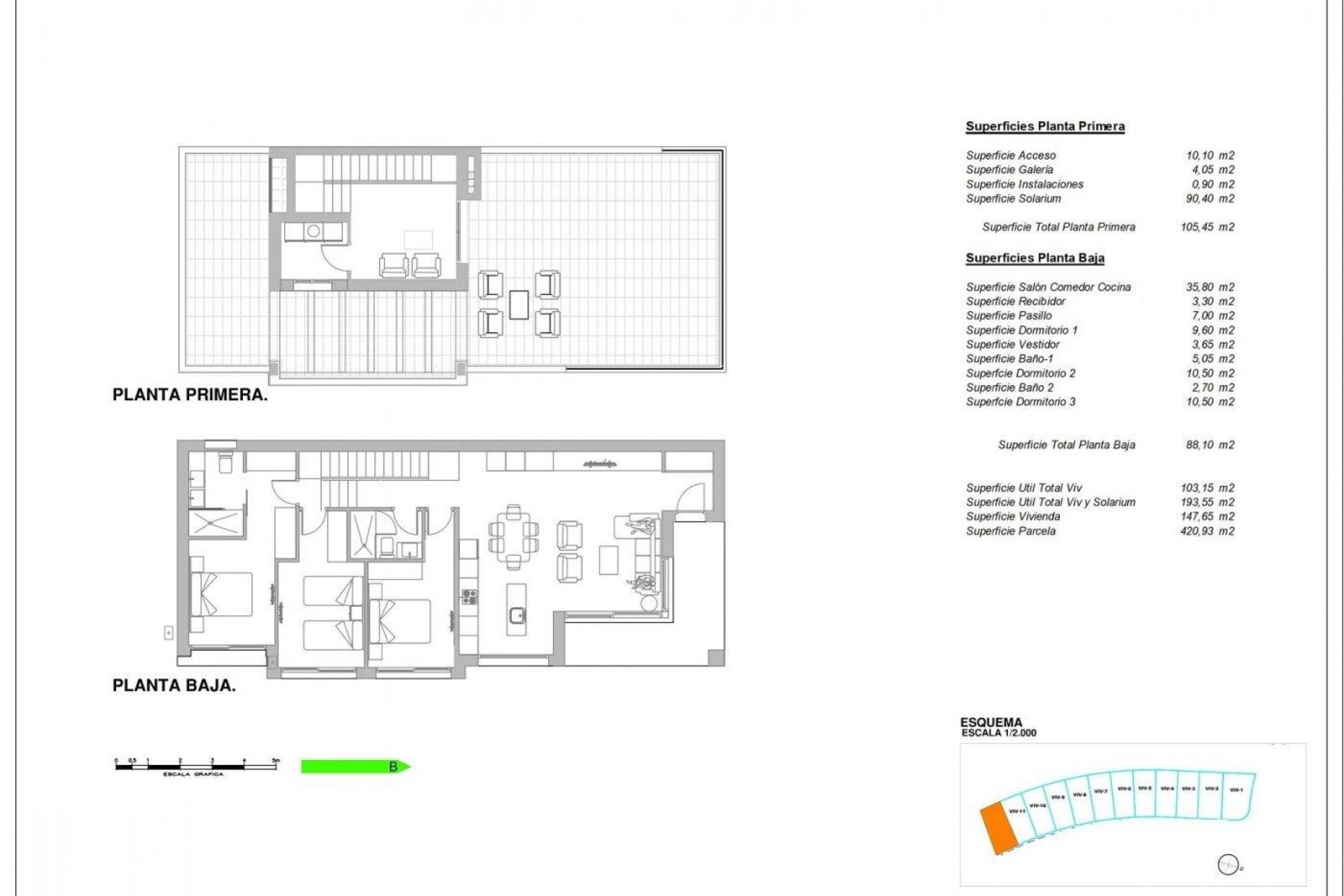 Nueva propiedad en venta - Villa for sale - Finestrat - Sierra Cortina