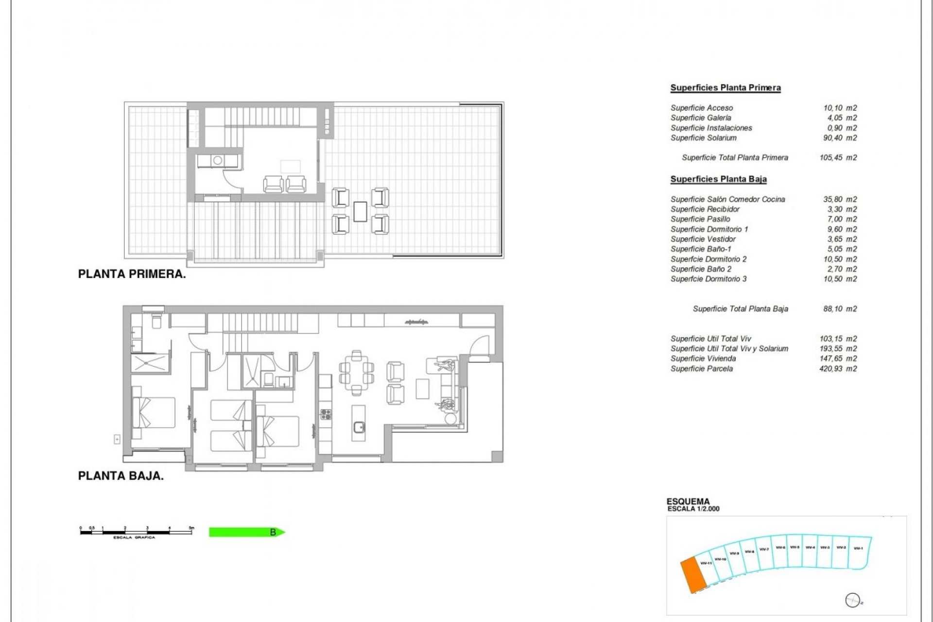 Nueva propiedad en venta - Villa for sale - Finestrat - Sierra Cortina