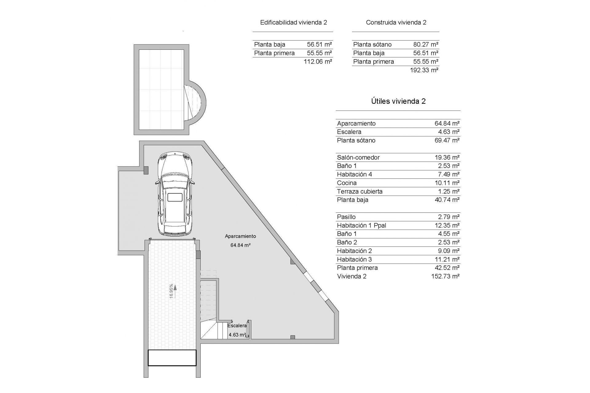 Propriété neuve à vendre - Villa for sale - Los Alcazares - Lomas Del Rame