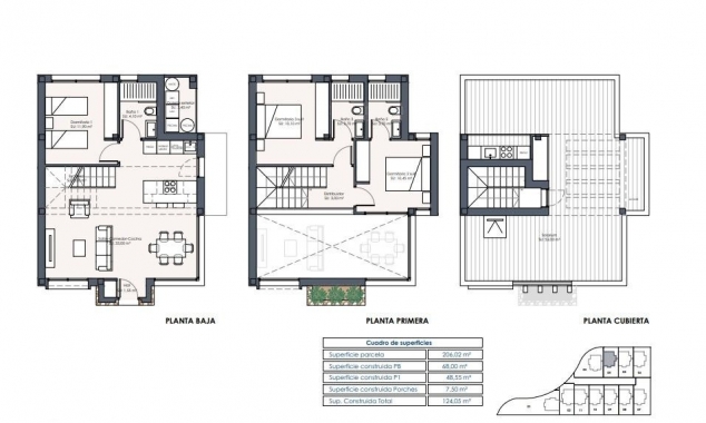 Propriété neuve à vendre - Villa for sale - Los Montesinos - La Herrada