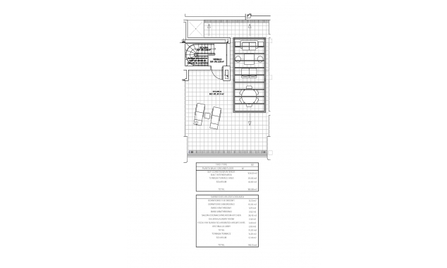 Nueva propiedad en venta - Penthouse - Orihuela Costa - Villamartin