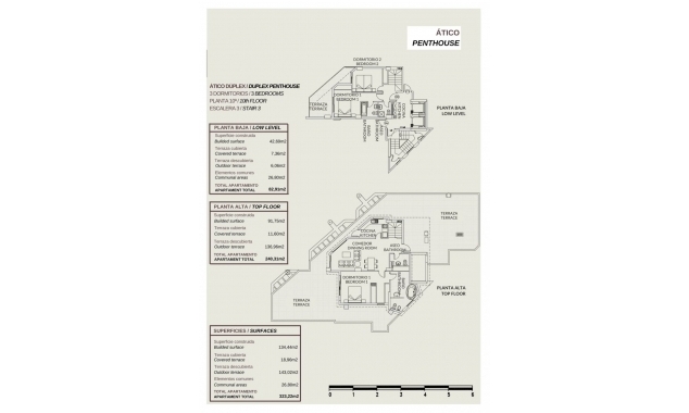 Propriété neuve à vendre - Penthouse - Calpe - Playa De La Fossa