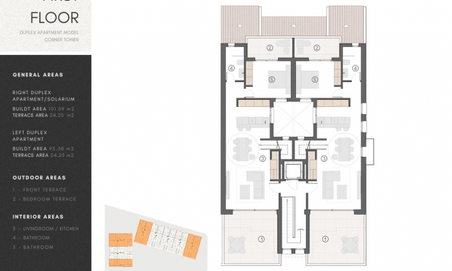 Nueva propiedad en venta - Penthouse - Los Alcazares - Serena Golf