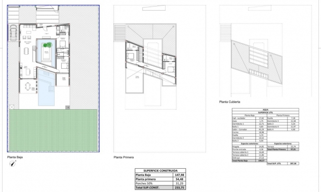 Nueva propiedad en venta - Villa for sale - BAOS Y MENDIGO - Altaona Golf And Country Village