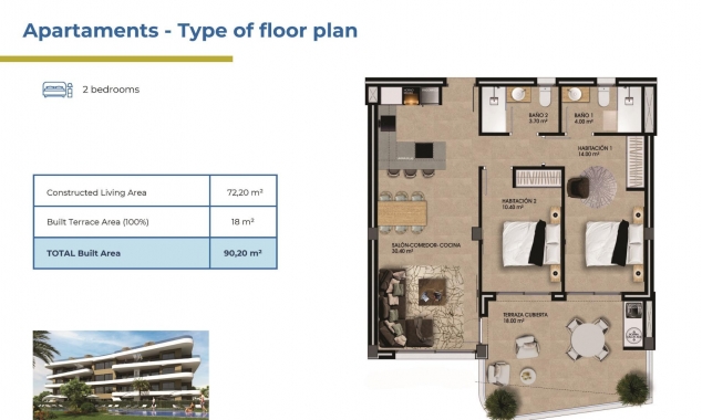 New Property for sale - Penthouse - Orihuela Costa - Punta Prima