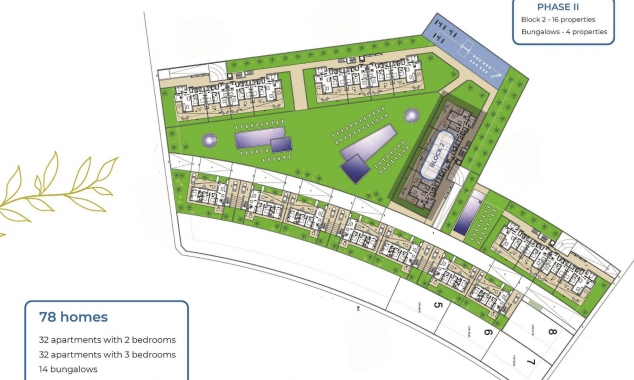 Nueva propiedad en venta - Penthouse - Orihuela Costa - Punta Prima