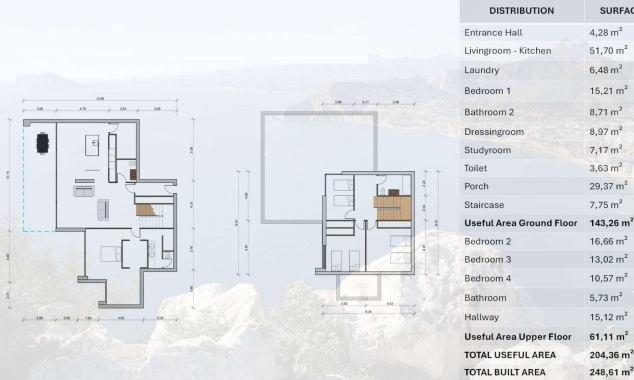 Nueva propiedad en venta - Villa for sale - Pinoso - Campo