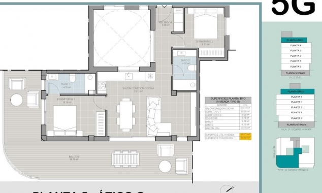 Nueva propiedad en venta - Penthouse - Torrevieja - El acequión