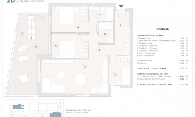 Nueva propiedad en venta - Penthouse - Benijofar