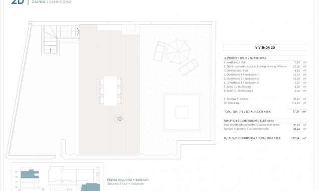 Nueva propiedad en venta - Penthouse - Benijofar