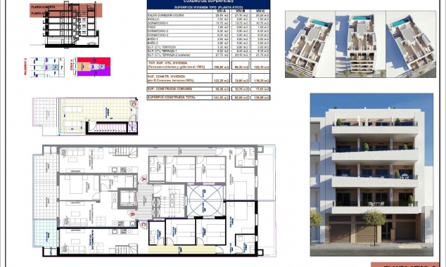 Nueva propiedad en venta - Penthouse - Torrevieja - Torrevieja Town Centre