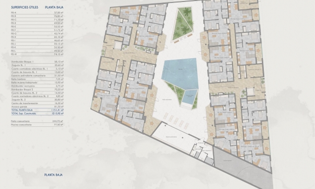 New Property for sale - Penthouse - San Pedro del Pinatar - Lo Pagan