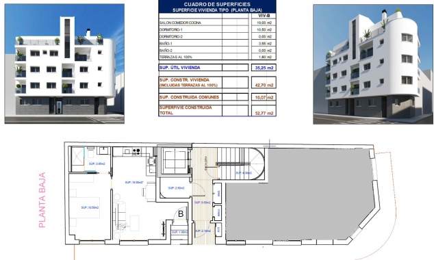 New Property for sale - Apartment for sale - Torrevieja - Torrevieja Town Centre